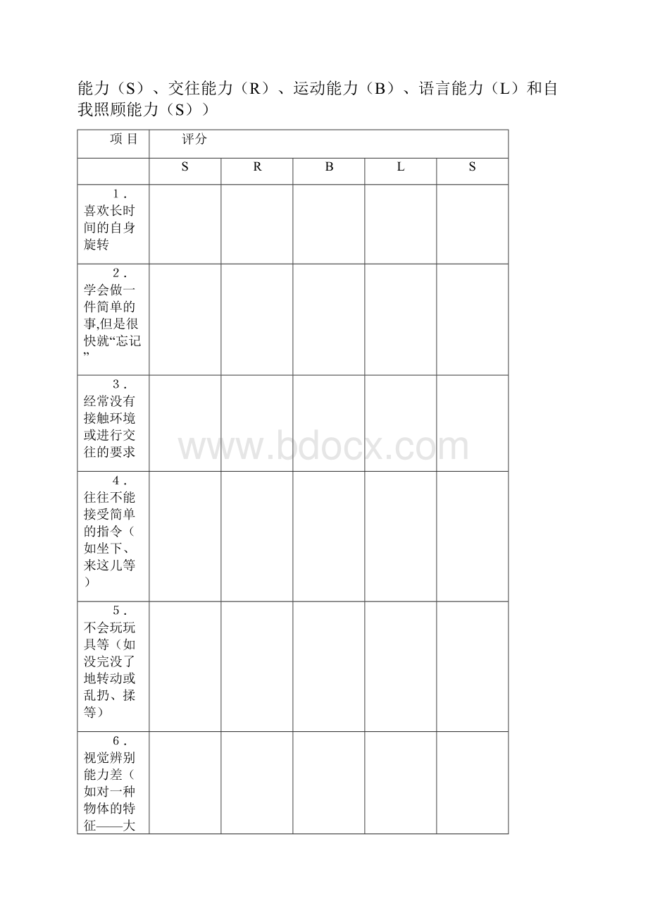 孤独症行为评定量表2完整.docx_第2页