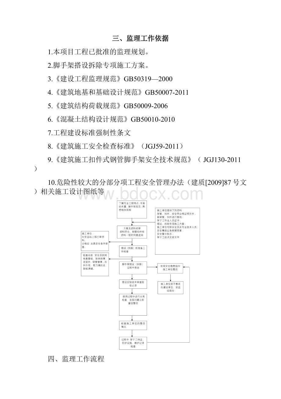 脚手架搭设监理实施细则.docx_第3页