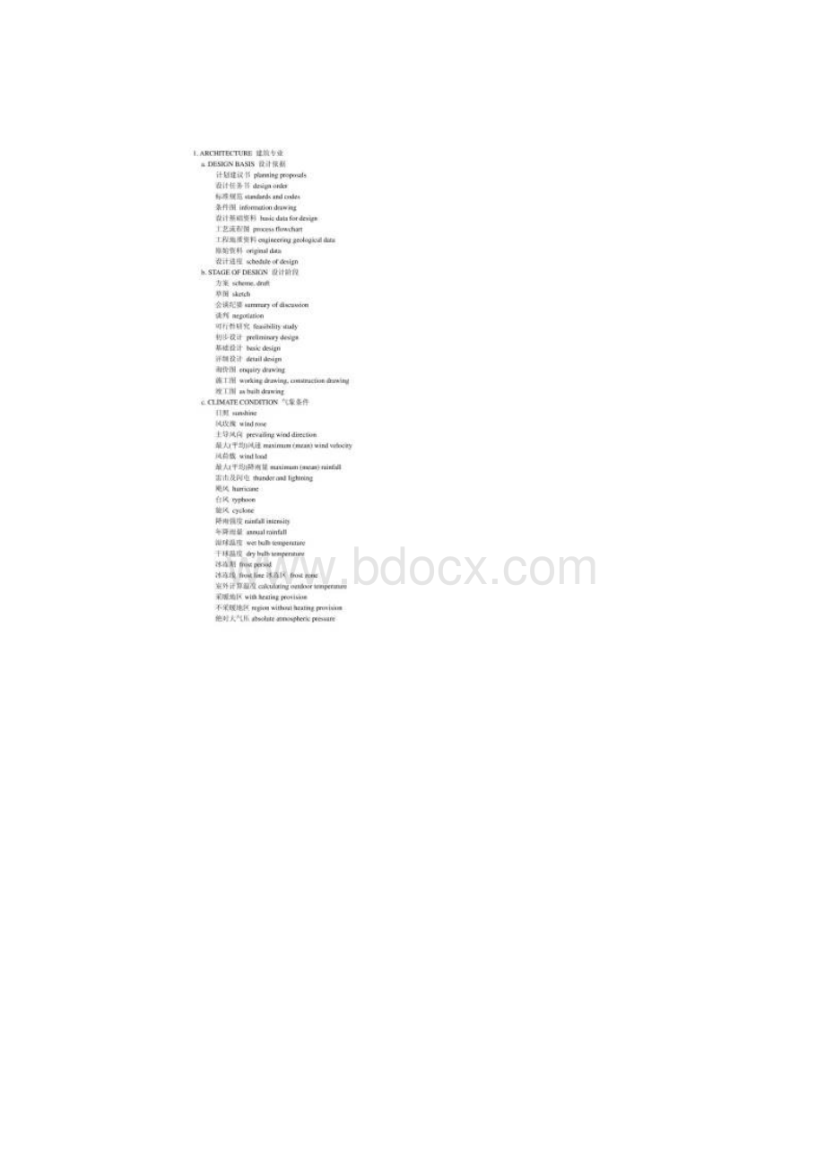 建筑设计英语词汇 ARCHITECTURE DESIGN ENGLISH CHINESE.docx_第2页
