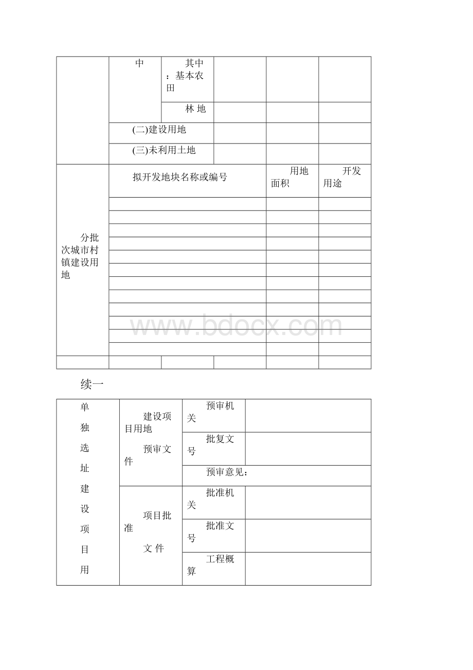 一书三方案一书四方案一书五方案建设用地项目呈报材料.docx_第2页