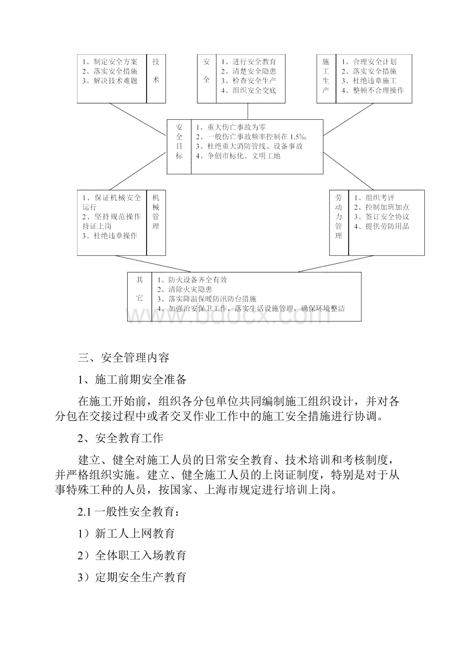 安全生产施工组织设计模板.docx_第3页