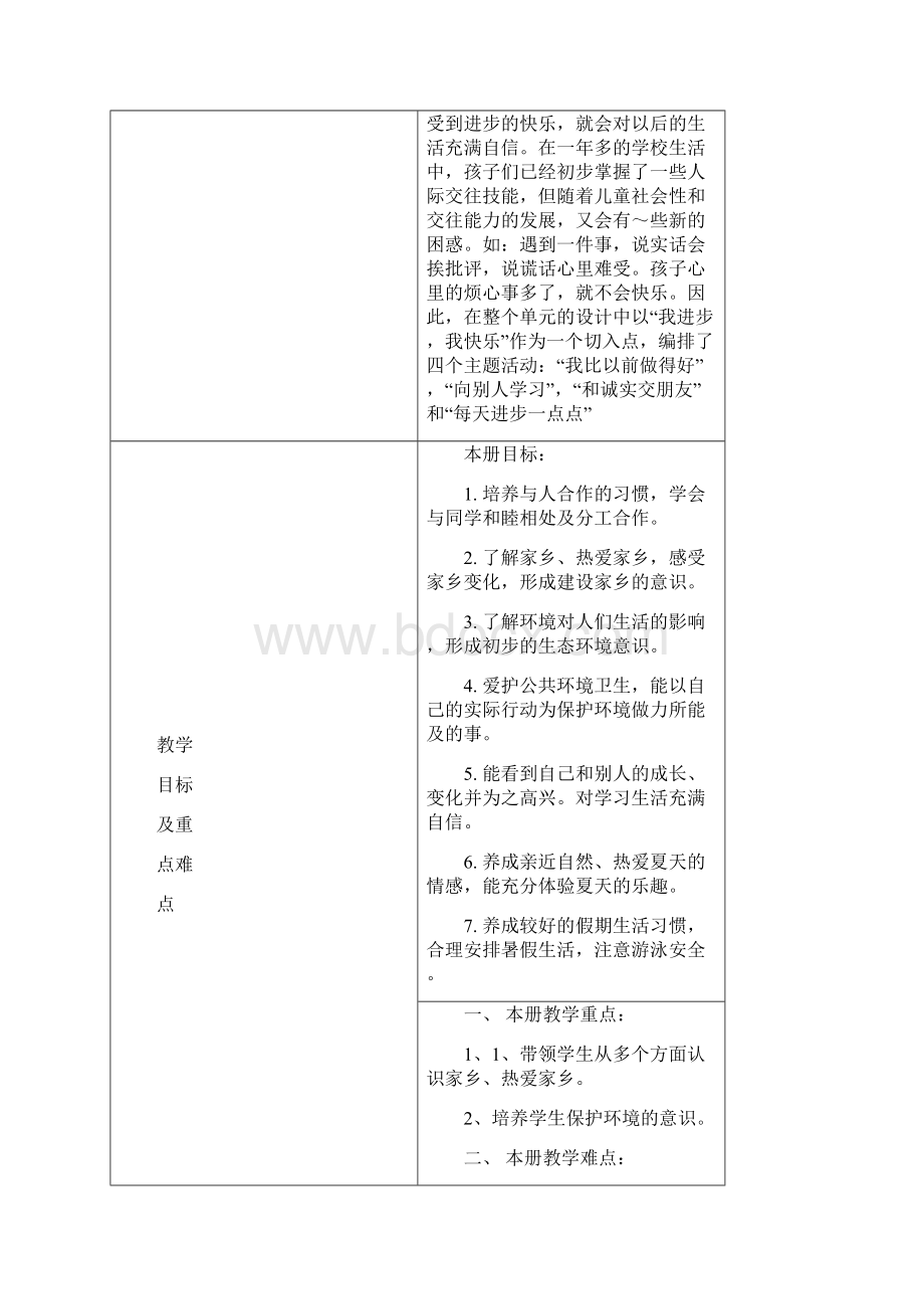 二年级下册鄂教版品生学期计划及教案.docx_第2页