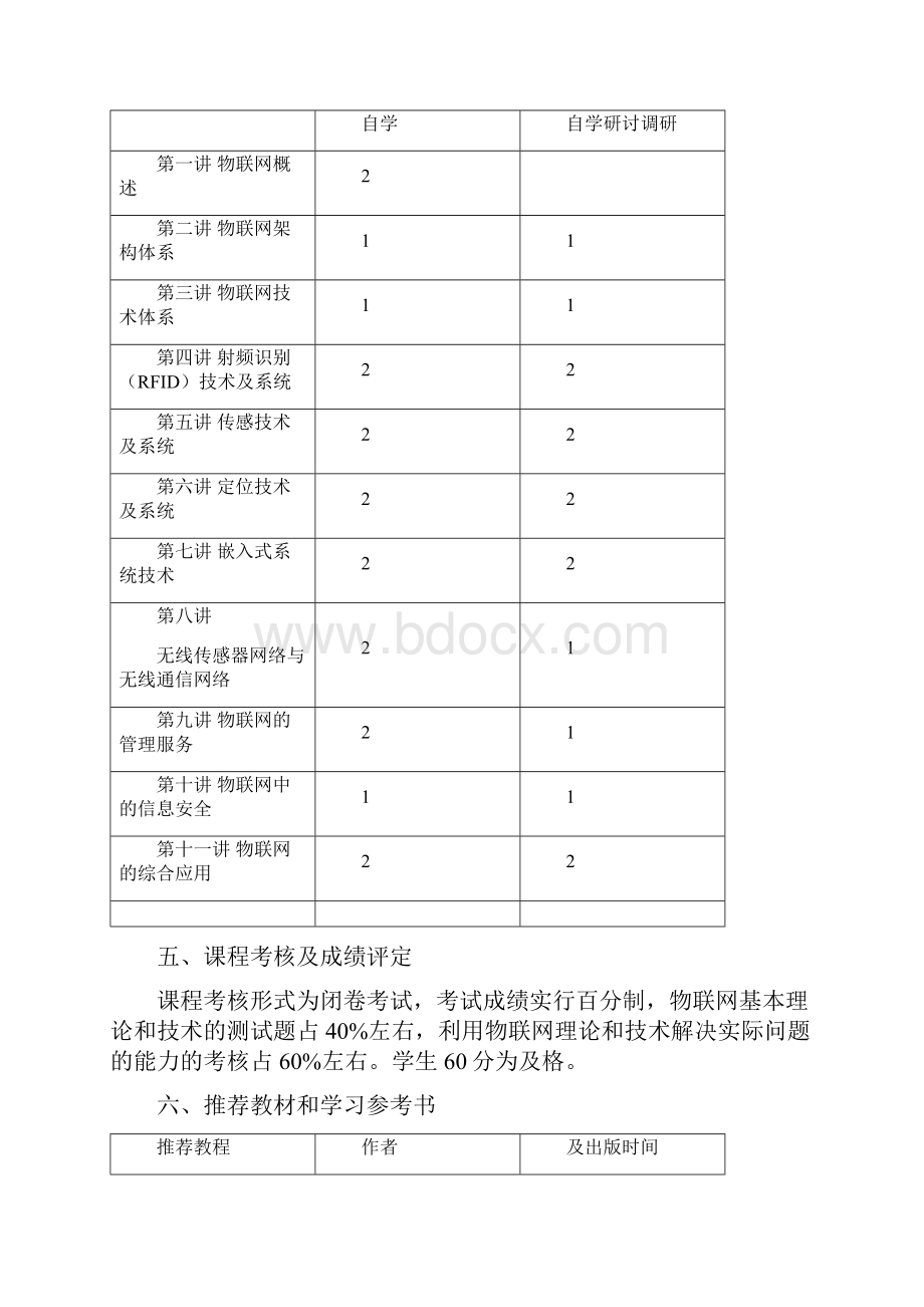 《物联网原理与应用》课程教学大纲.docx_第2页