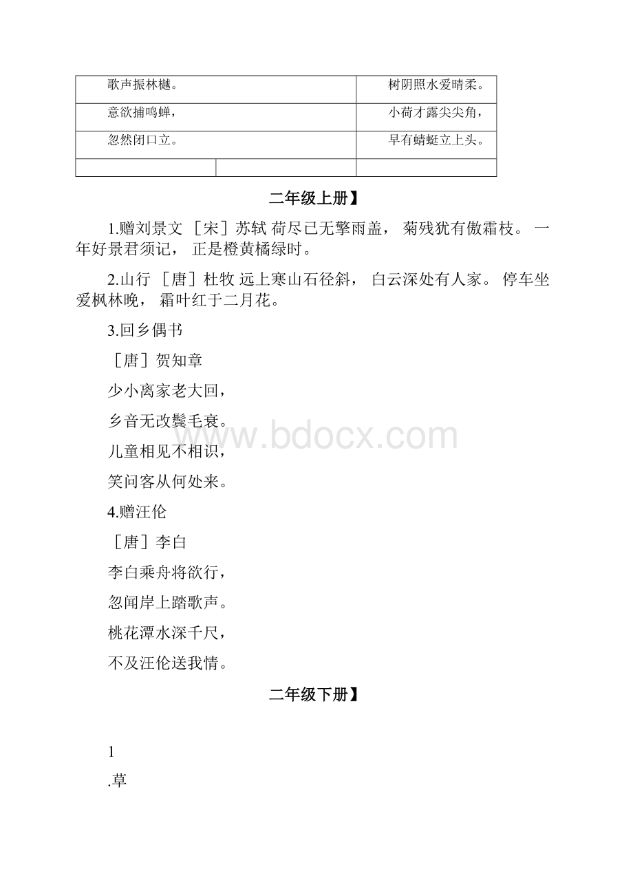 完整小学语文一至六年级古诗词全集.docx_第2页