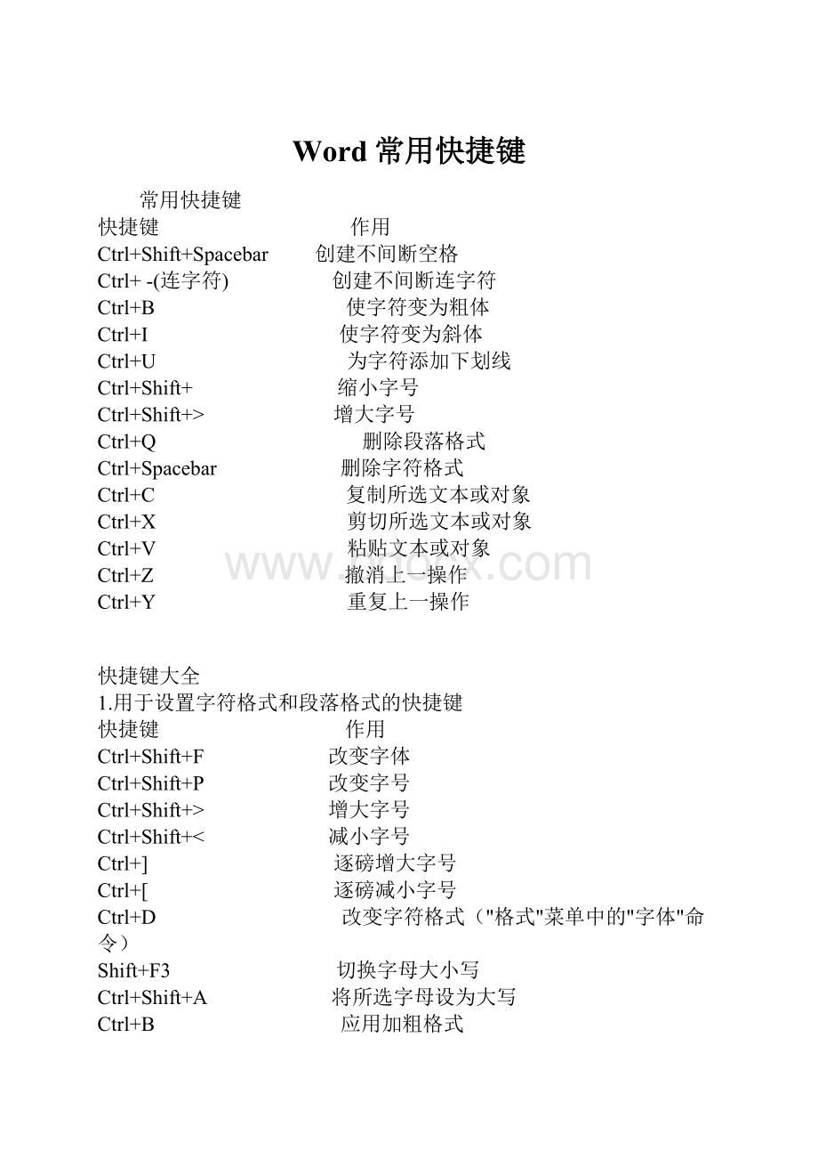 Word常用快捷键.docx