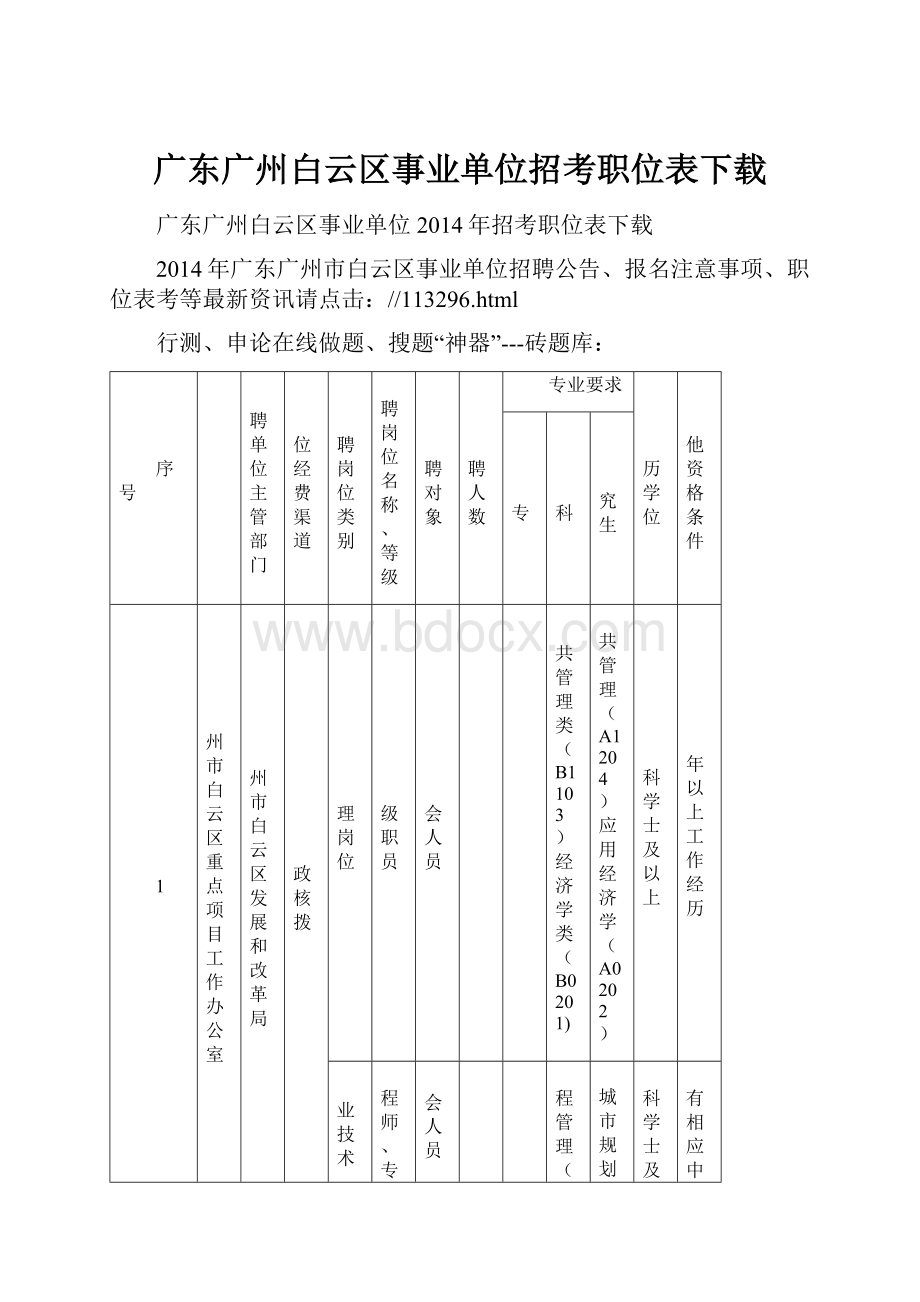 广东广州白云区事业单位招考职位表下载.docx