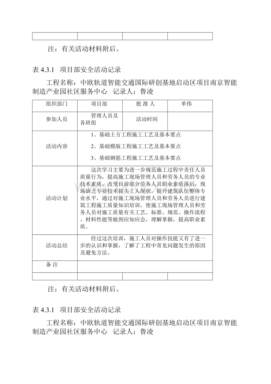 项目部安全活动记录完整版.docx_第3页