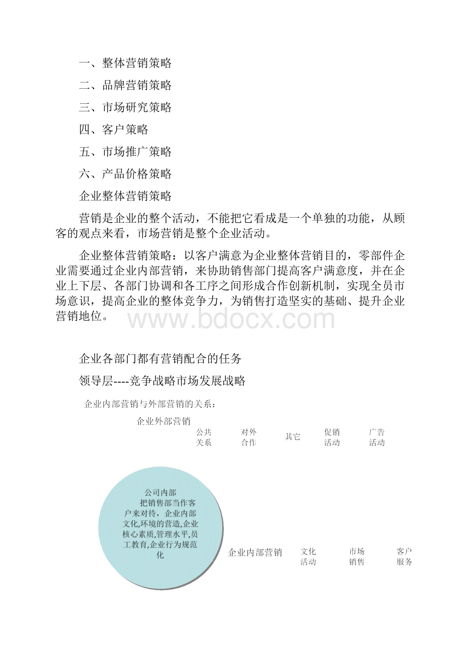 汽车零部件企业市场营销策略.docx_第3页