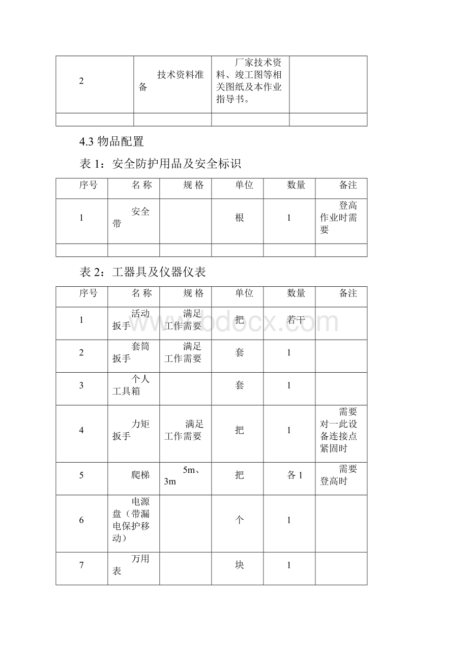 组合电器gis配弹簧机构检修 维护作业指导书.docx_第3页