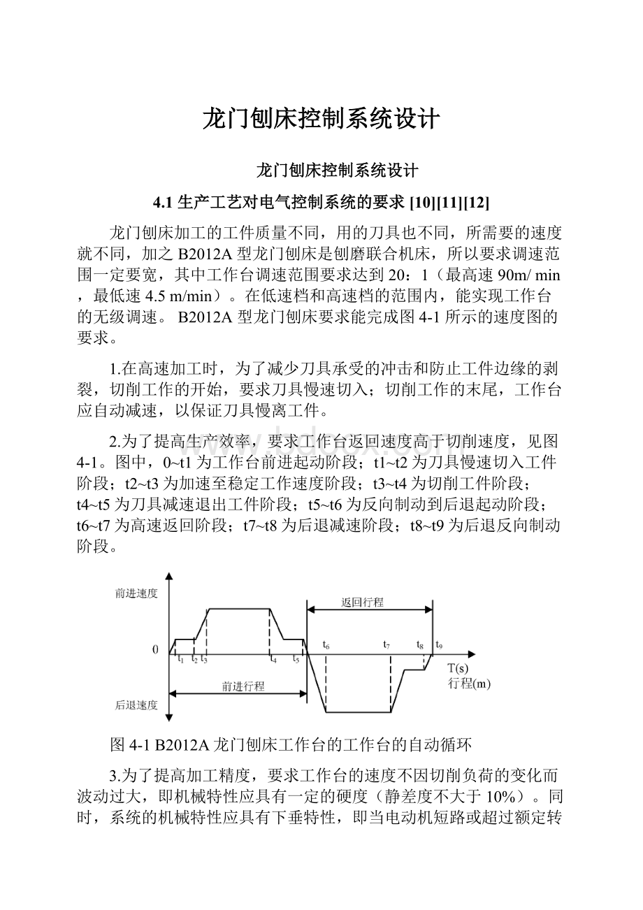 龙门刨床控制系统设计.docx