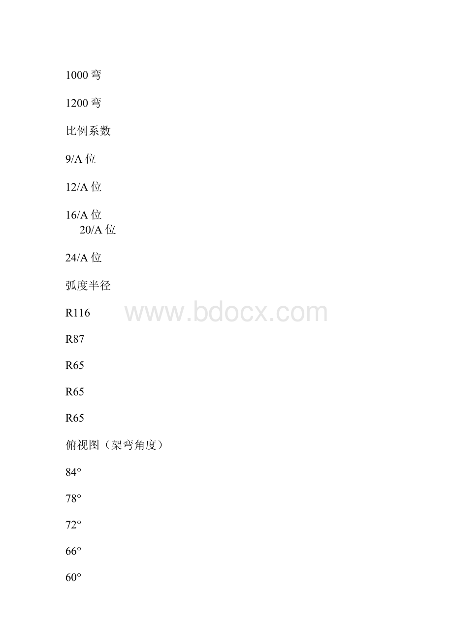 眼镜工艺流程.docx_第2页