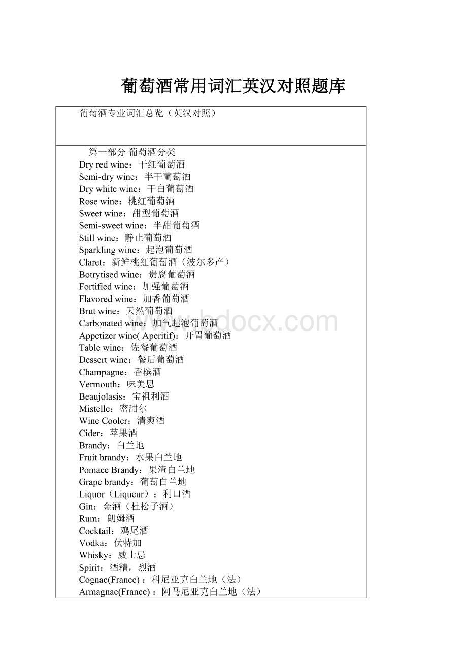 葡萄酒常用词汇英汉对照题库.docx_第1页