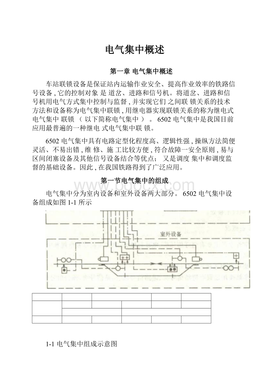 电气集中概述.docx