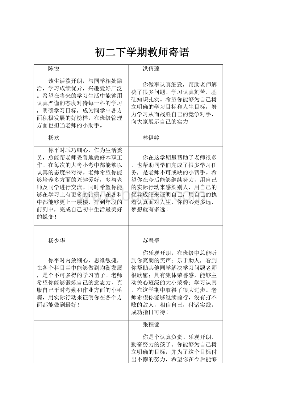 初二下学期教师寄语.docx_第1页