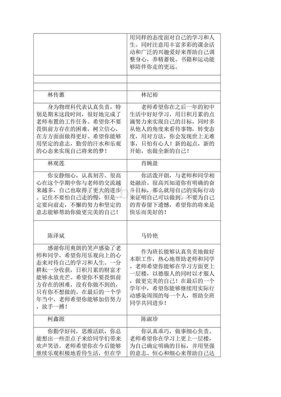 初二下学期教师寄语.docx_第2页