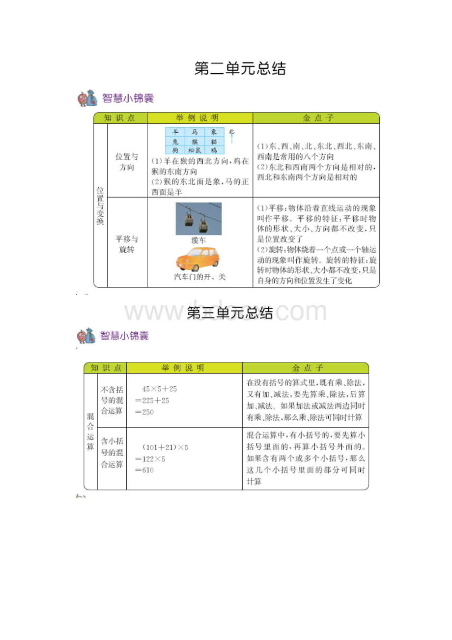 最新三年级上册数学期末总结.docx_第2页