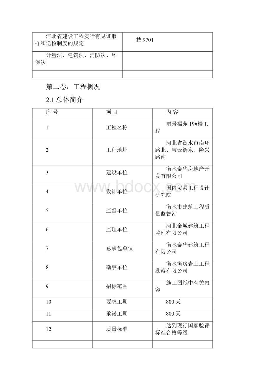 完整升级版衡水丽景福苑19#楼施工组织设计.docx_第2页