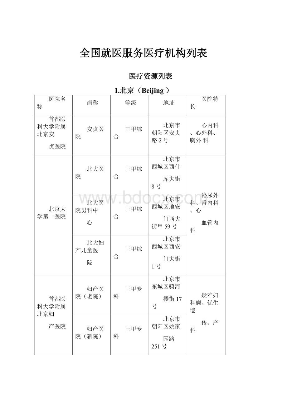 全国就医服务医疗机构列表.docx