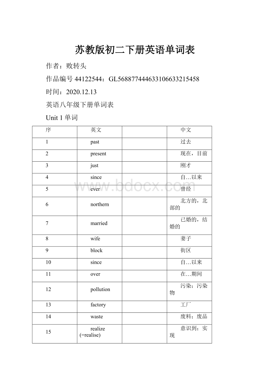 苏教版初二下册英语单词表.docx