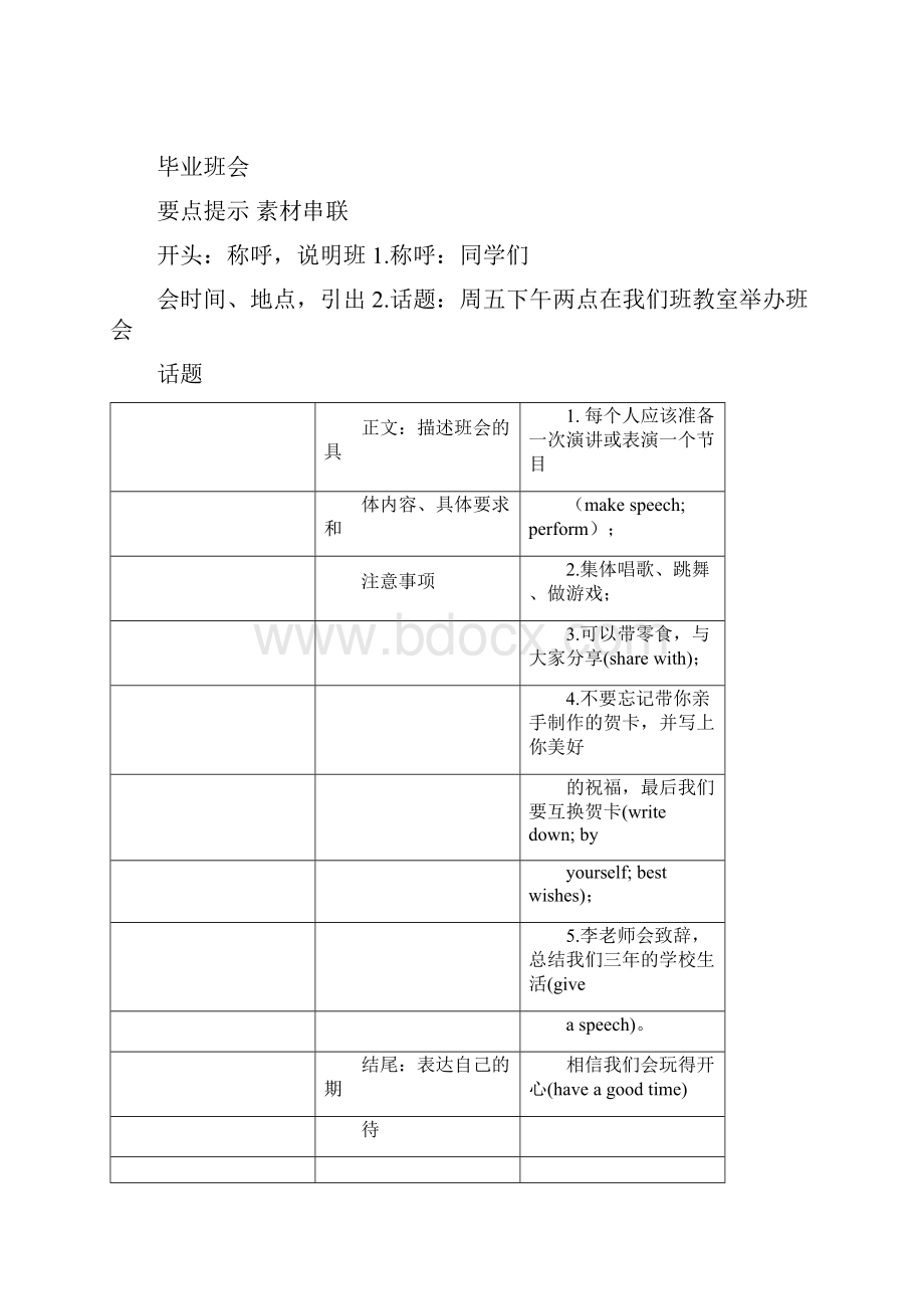 包头市中考英语作文必背优秀范文18片WORD版可编辑.docx_第3页