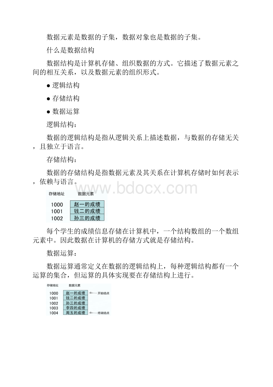 数据结构概述java.docx_第2页