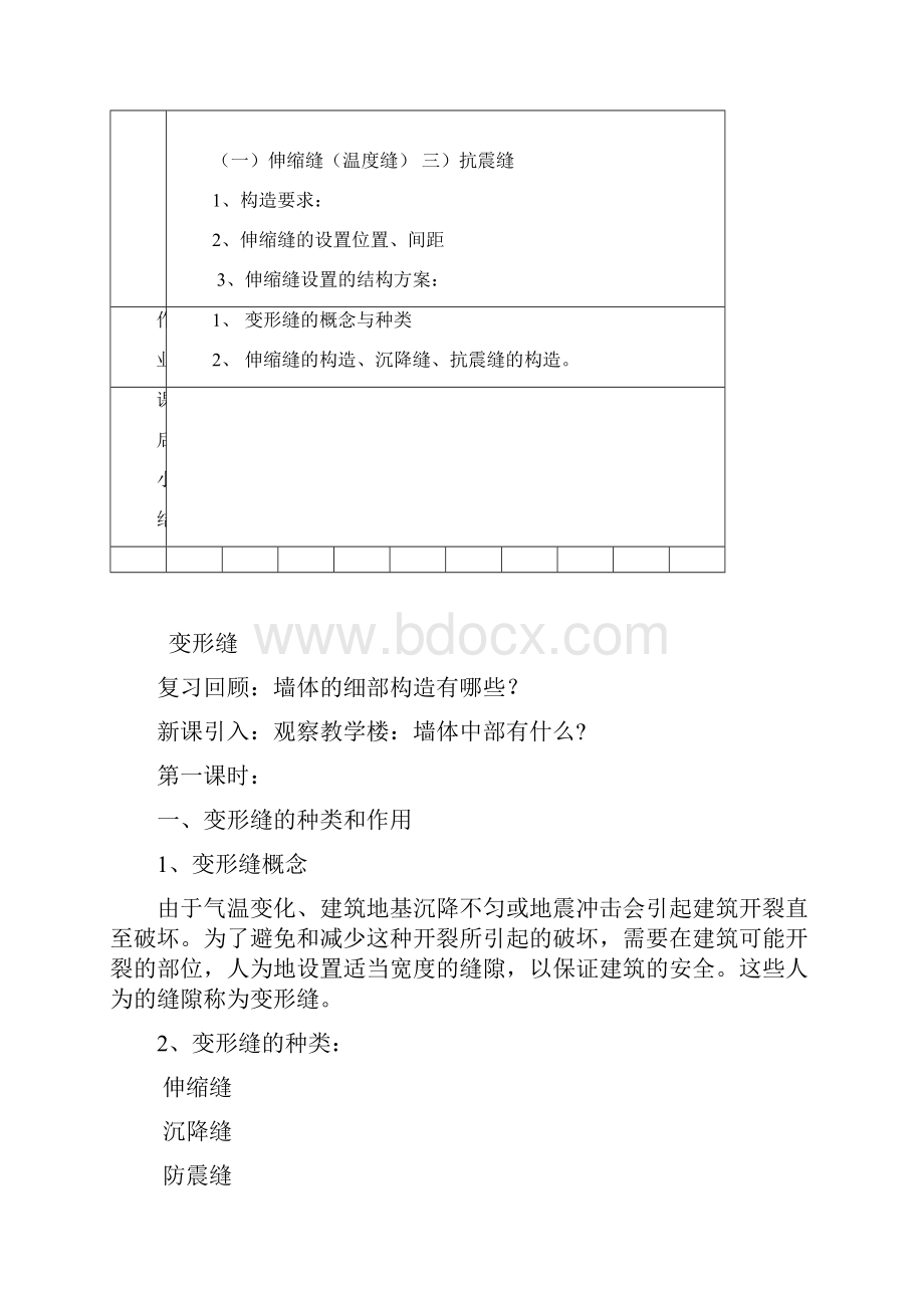 变形缝.docx_第2页