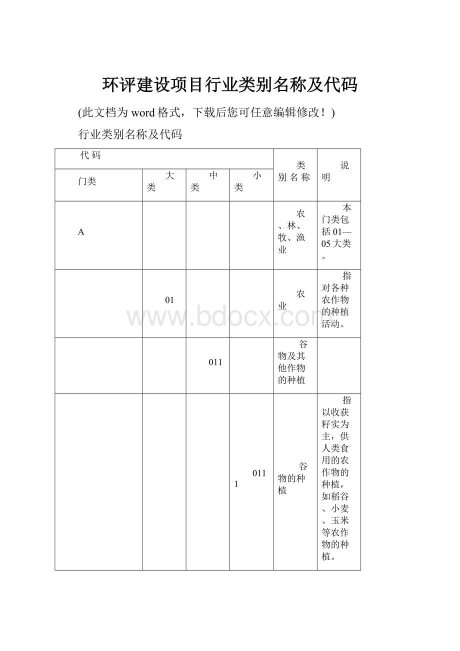 环评建设项目行业类别名称及代码.docx