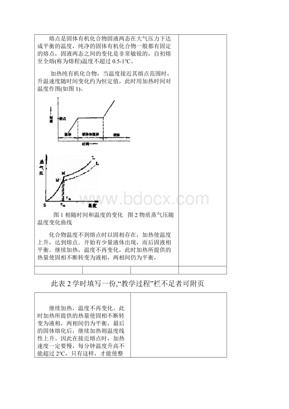 有机化合物熔点测定.docx_第2页