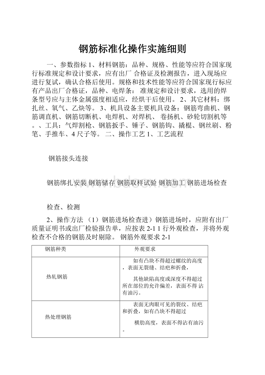 钢筋标准化操作实施细则.docx_第1页