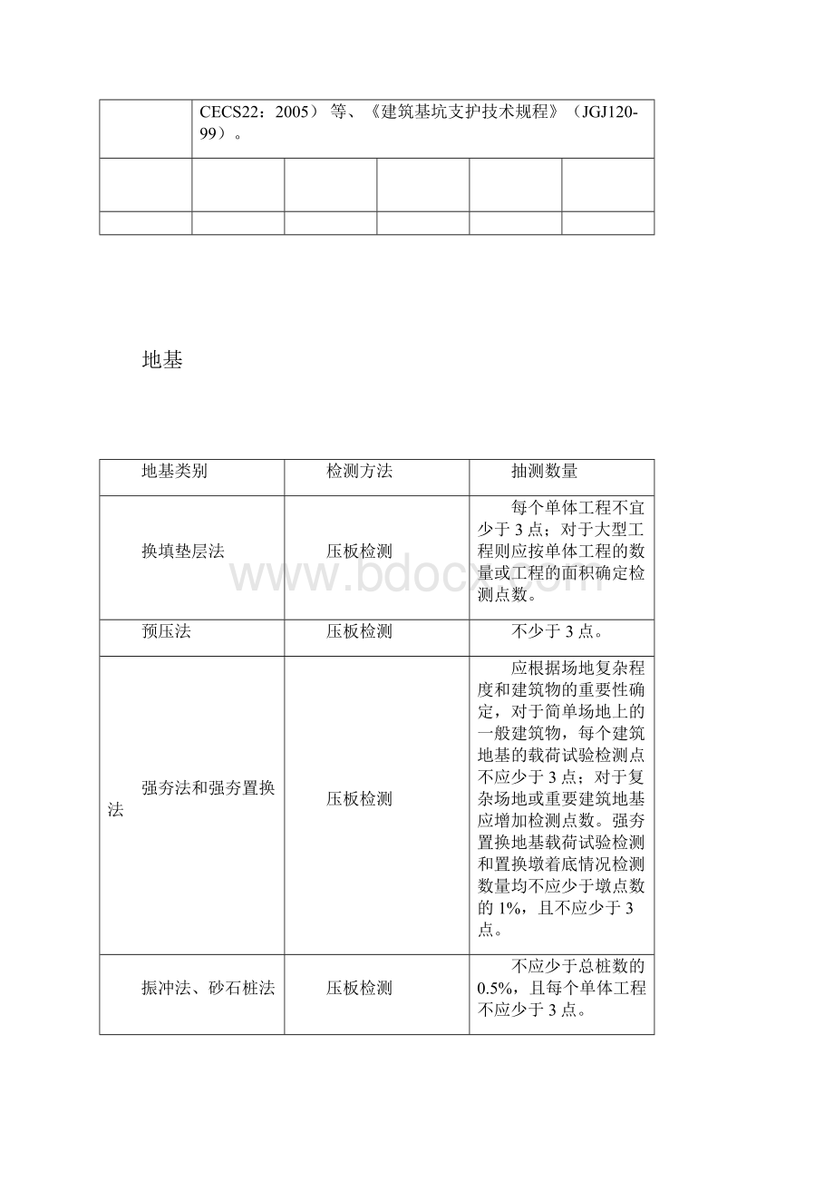 材料取样.docx_第3页