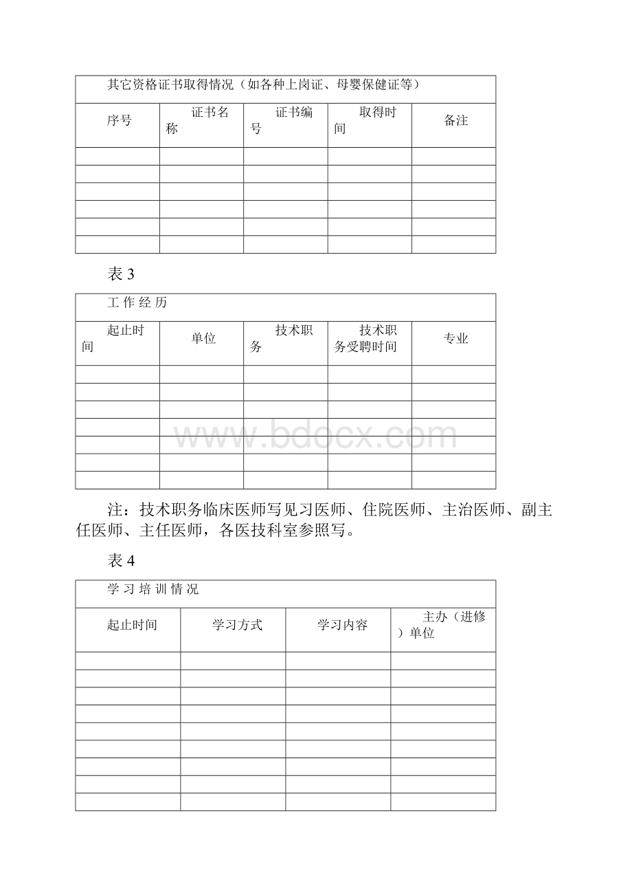 卫生专业技术人员档案表.docx_第3页