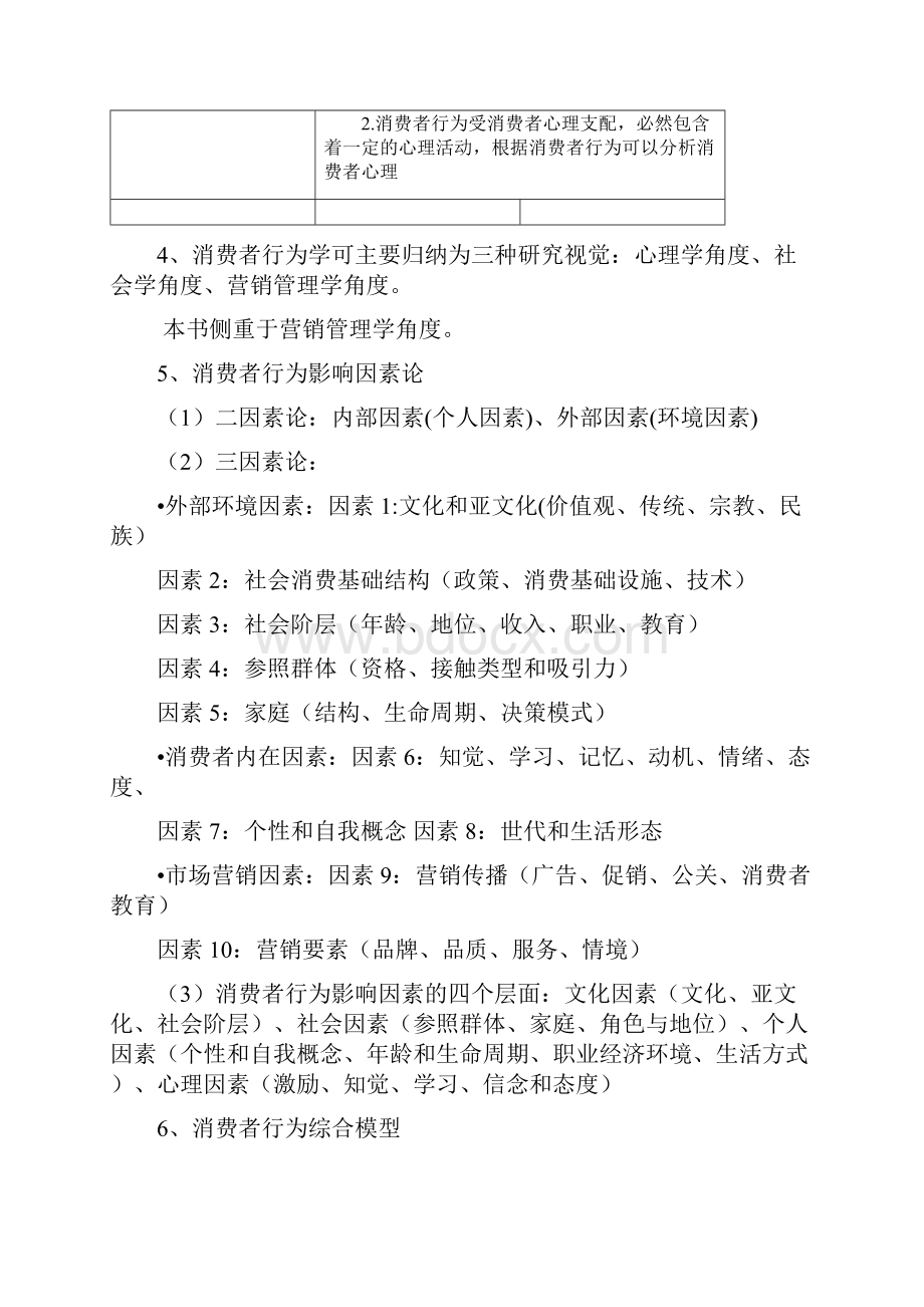 卢泰宏消费者行为学复习资料.docx_第2页