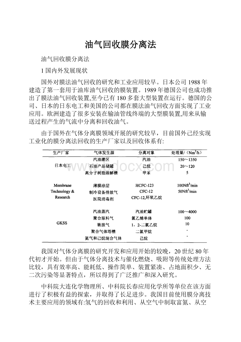 油气回收膜分离法.docx