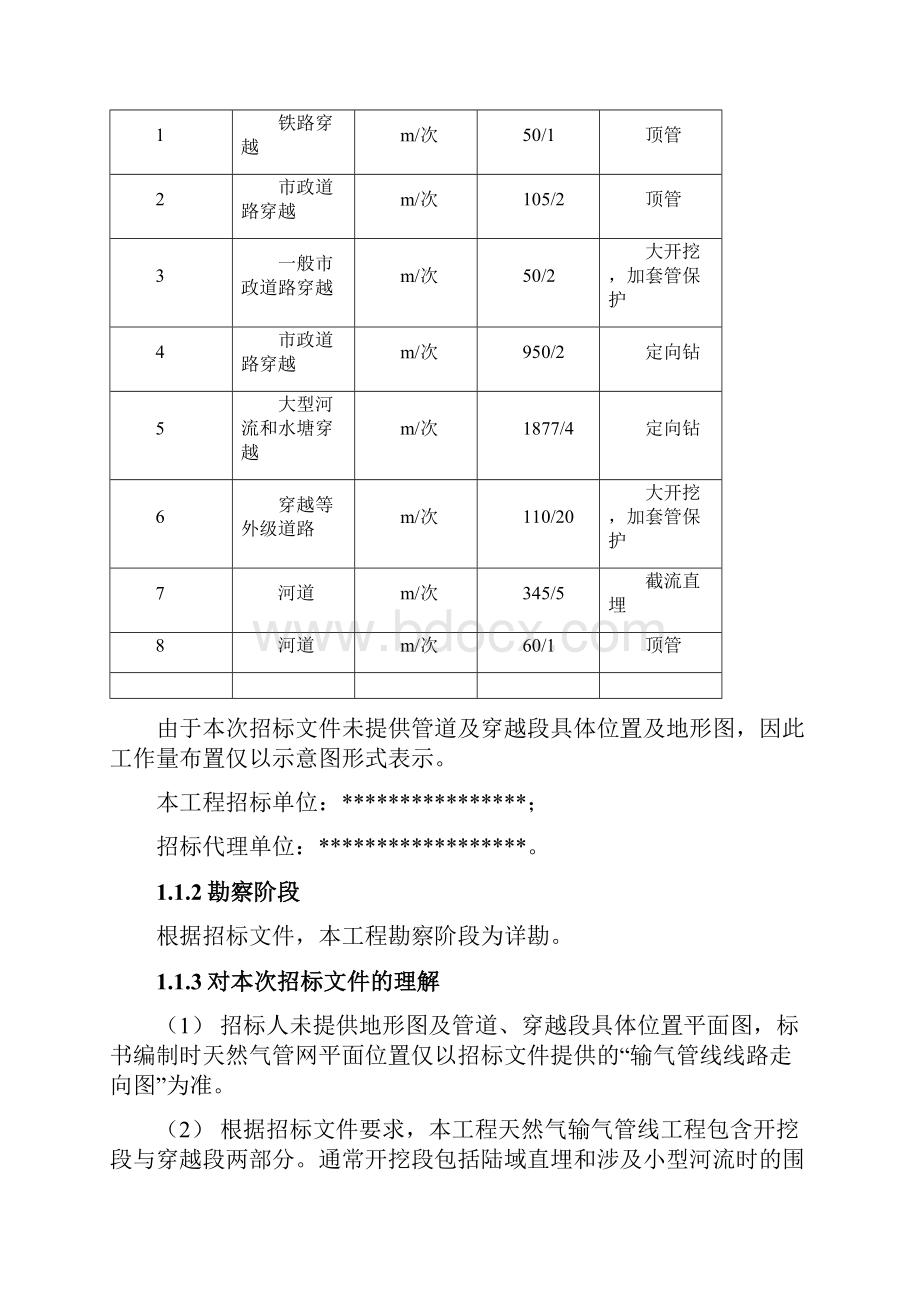 天然气管道勘察标书模版.docx_第3页