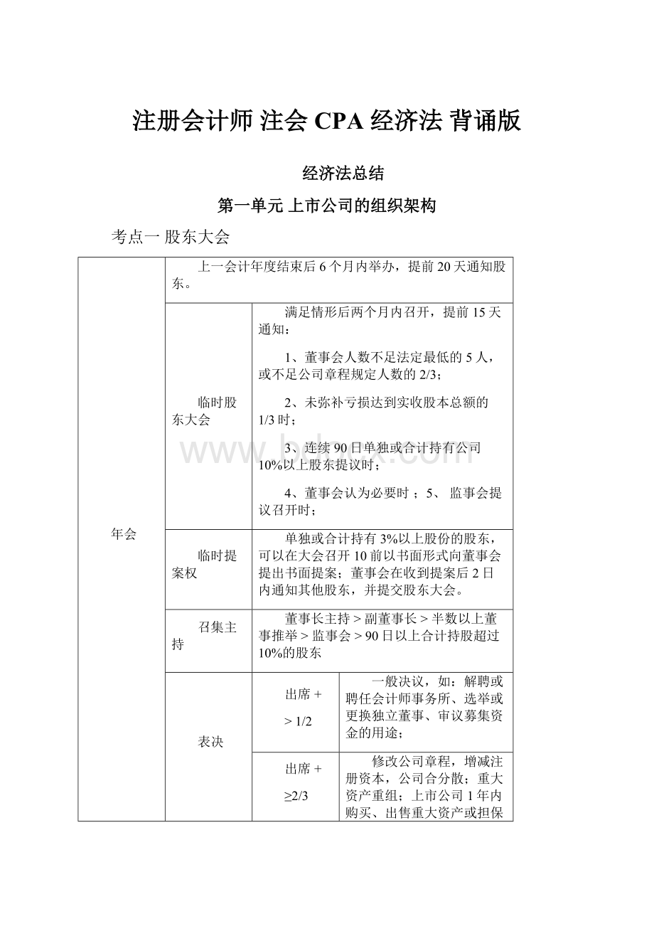 注册会计师 注会 CPA 经济法 背诵版.docx_第1页