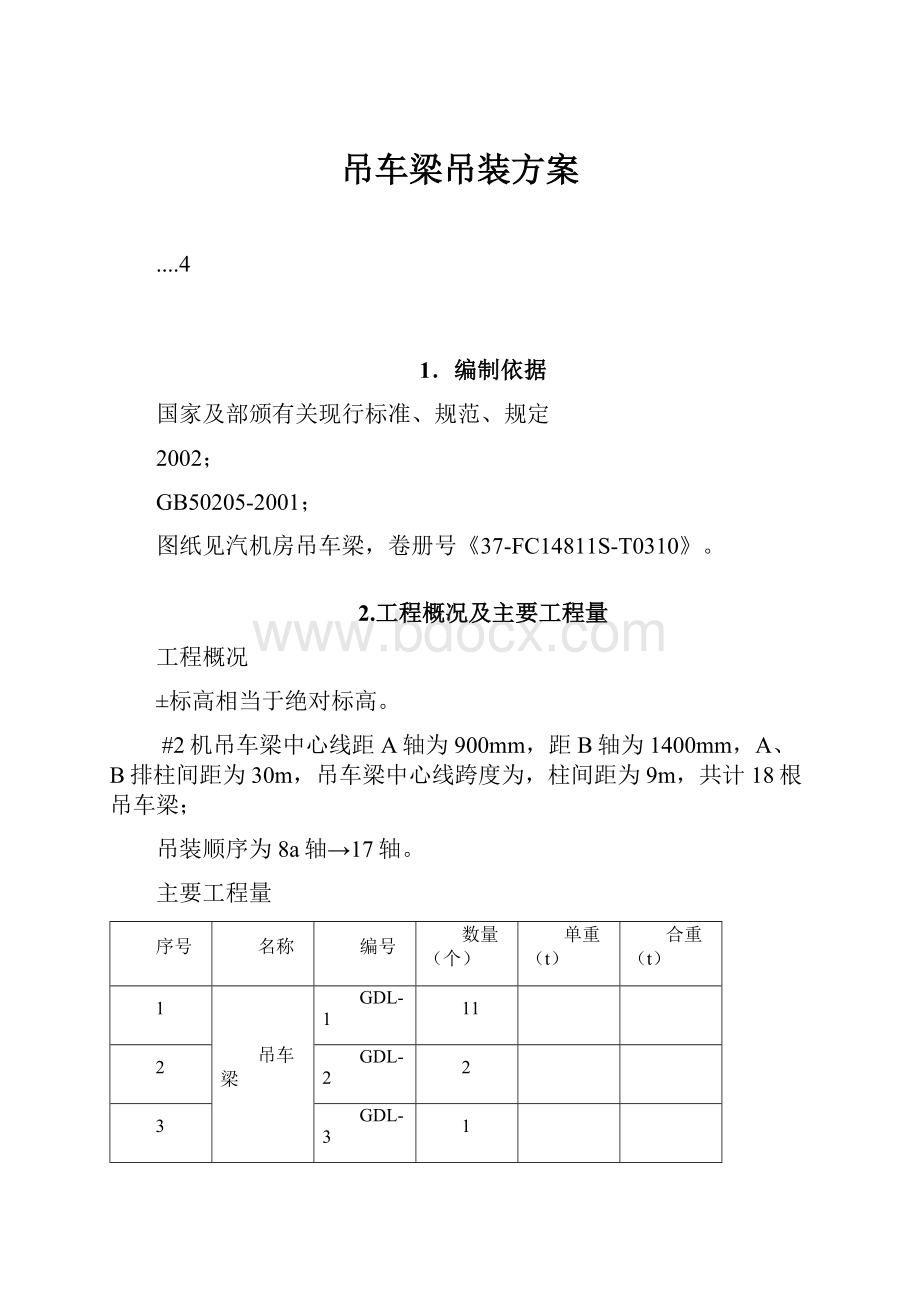 吊车梁吊装方案.docx