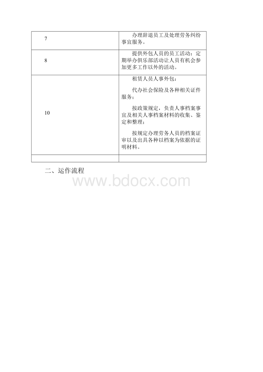 劳务派遣服务方案及服务流程.docx_第2页