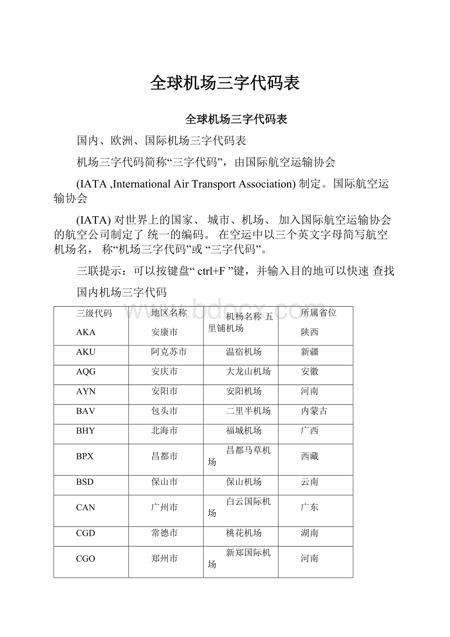 全球机场三字代码表.docx_第1页