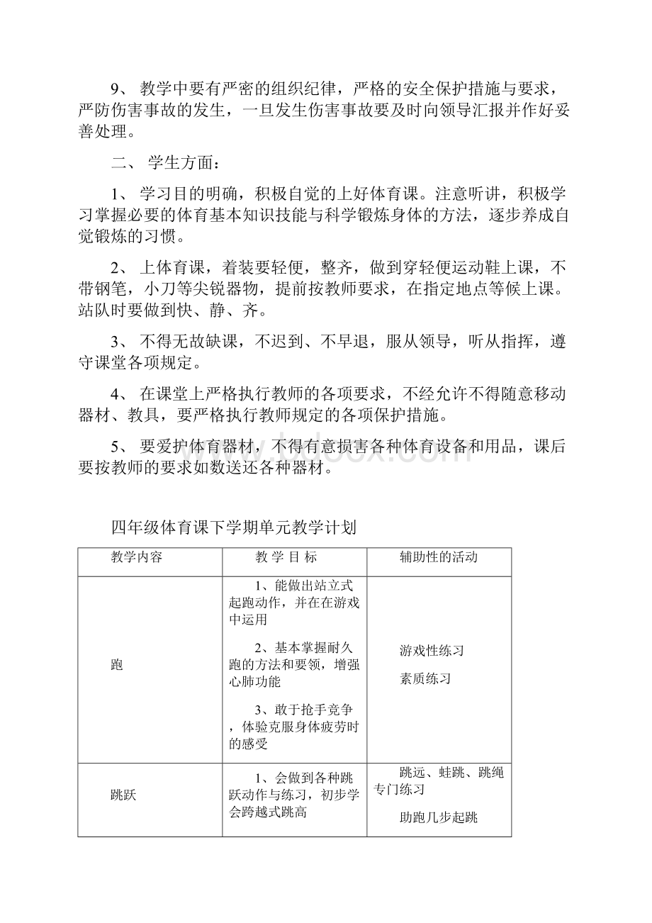 最新小学四年级下学期体育与健康课教案.docx_第3页