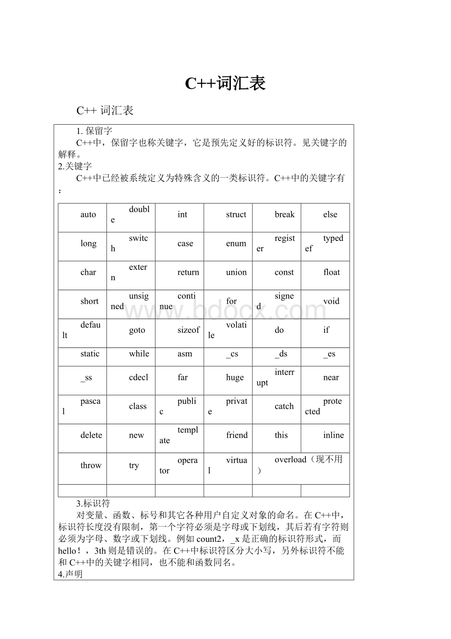 C++词汇表.docx_第1页