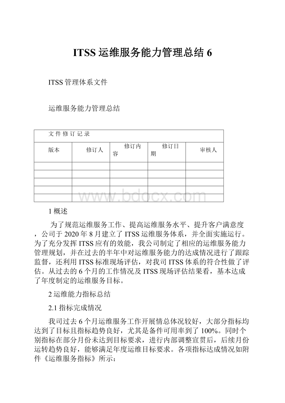 ITSS 运维服务能力管理总结6.docx