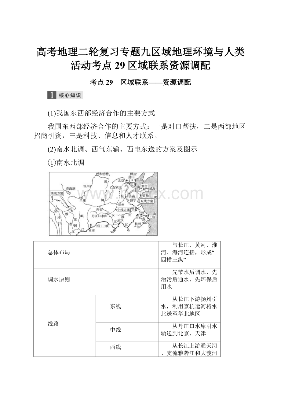 高考地理二轮复习专题九区域地理环境与人类活动考点29区域联系资源调配.docx