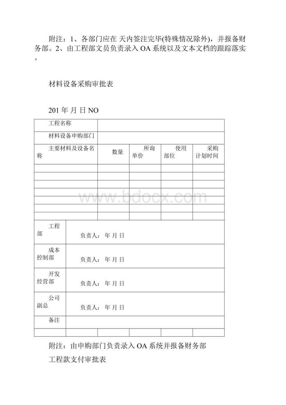 房地产经典表格.docx_第2页