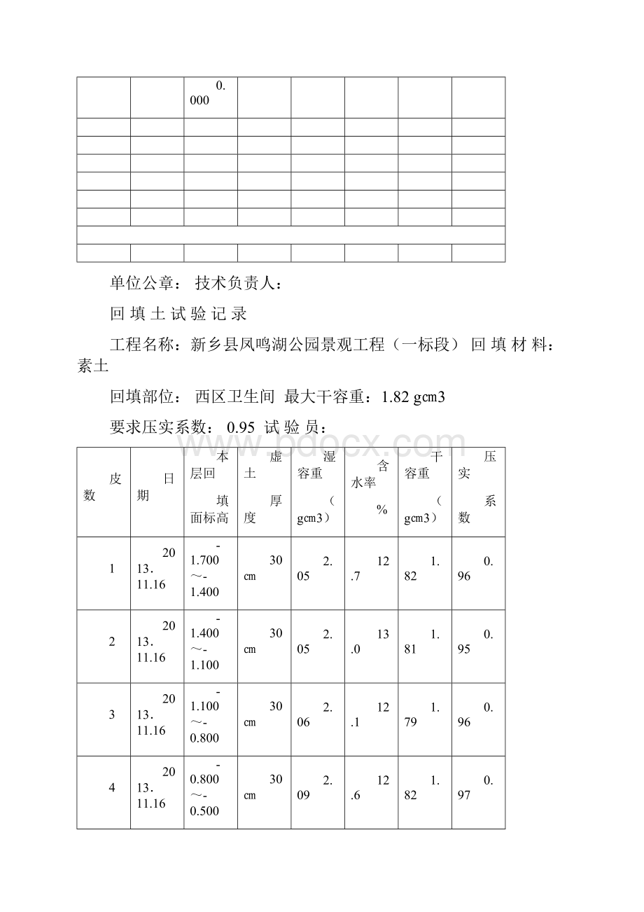 凤鸣湖公园景观回填土工程施工组织设计.docx_第2页