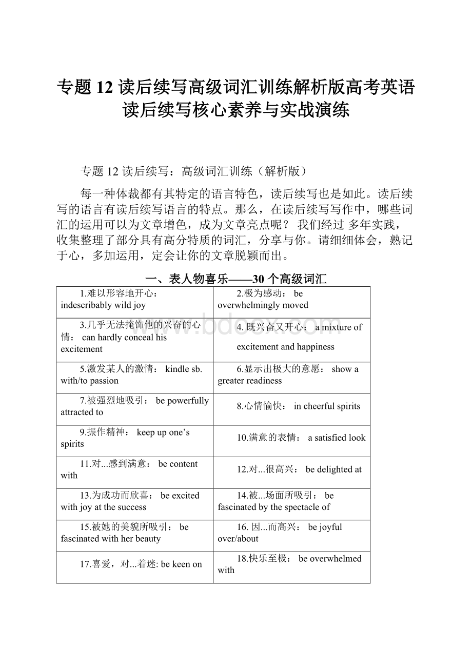 专题12 读后续写高级词汇训练解析版高考英语读后续写核心素养与实战演练.docx