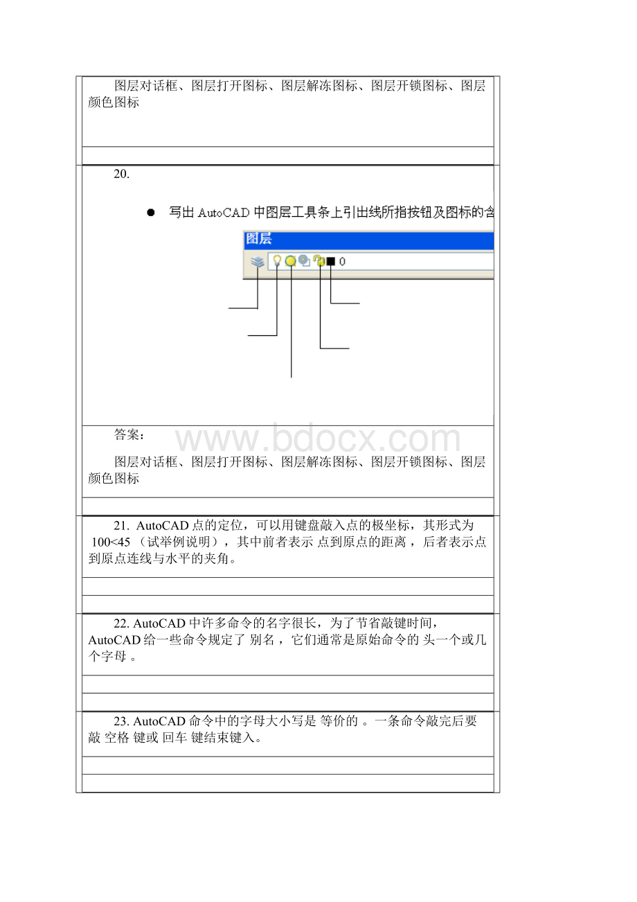 计算机绘图A 次作业主观题.docx_第2页