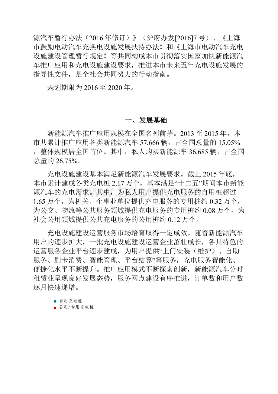 上海市电动汽车充电基础设施专项规划.docx_第2页