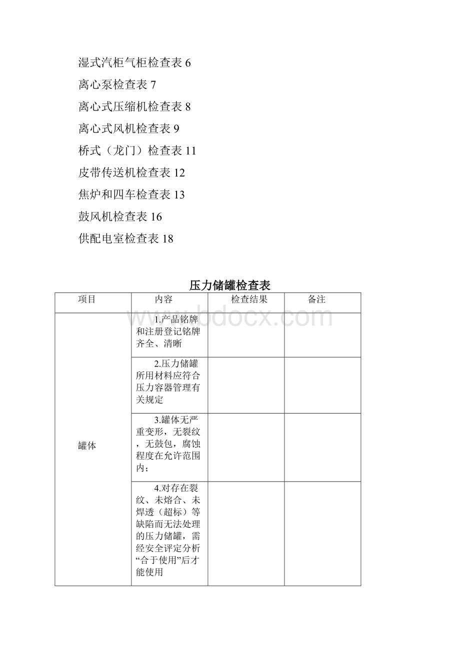 设施设备检查表.docx_第2页