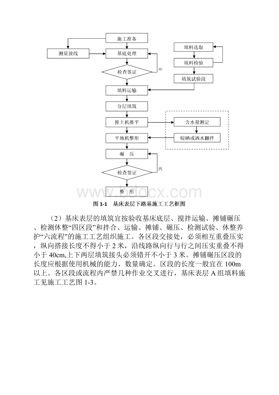 MHTJ19标膨胀土路基试验段施工方案.docx_第3页