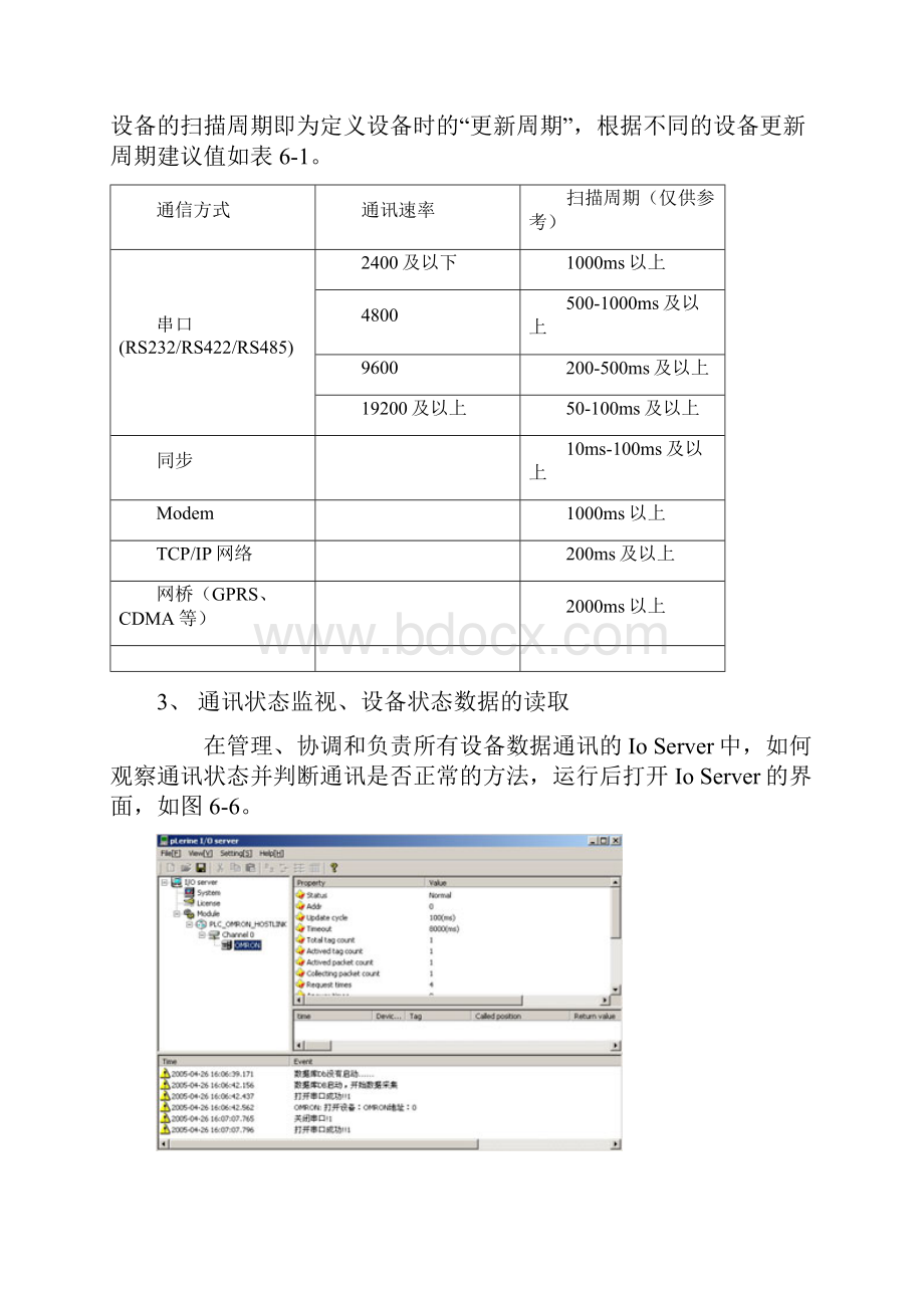 小常识.docx_第2页